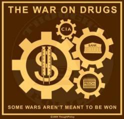 war-on-drugs